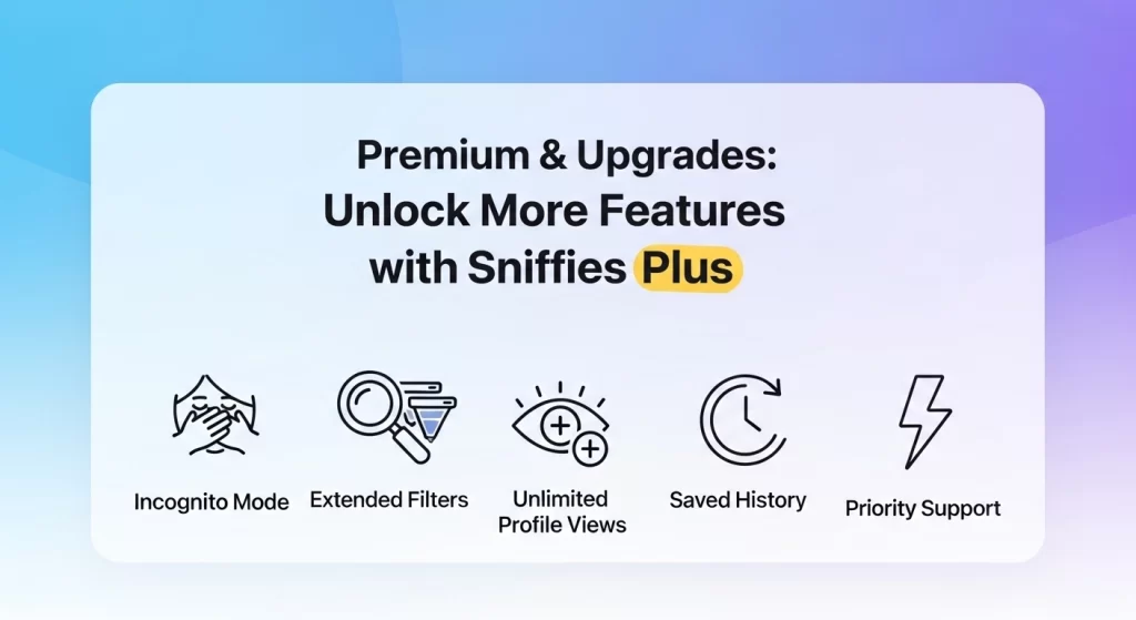 Premium & Upgrades: Unlock More Features with Sniffies Plus